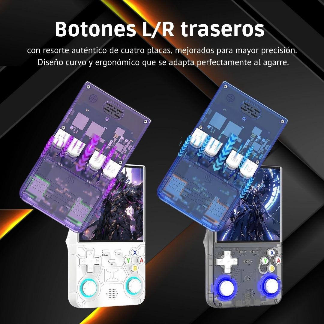 Consola Portátil Retro + 15.000 Juegos de tu Infancia